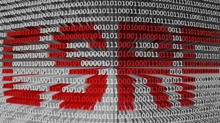 دراسة حالة: هل رموز CSRF كافية لمنع هجمات CSRF؟