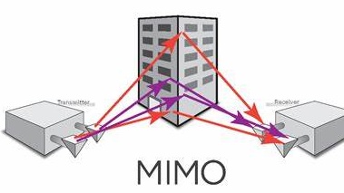 قراصنة "Mimo" يستغلون ثغرة CVE-2025-32432 في Craft CMS لنشر برامج تعدين العملات الرقمية وبروكسي ضار