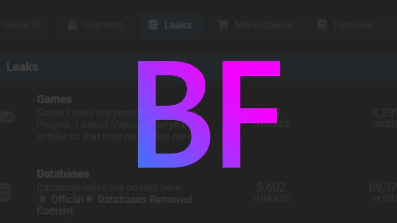 تفكيك شبكة BreachForums: حملة أوروبية تطيح بأحد أخطر منتديات الجريمة الإلكترونية