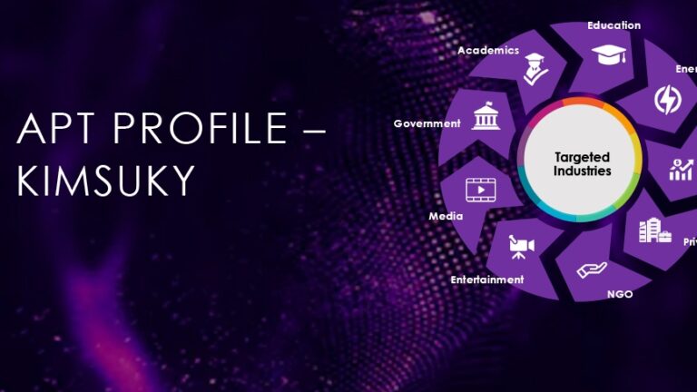 اختراق بيانات مجموعة "كيمسوكي" الكورية الشمالية يكشف أدواتها السرية