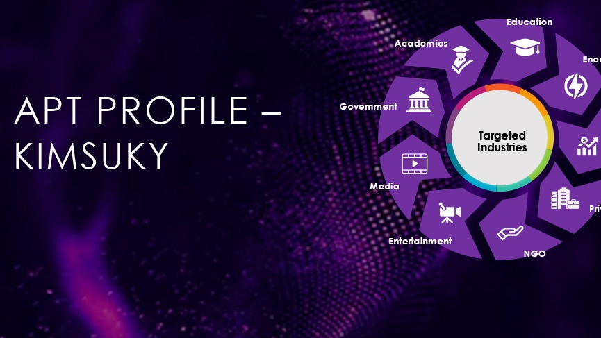 اختراق بيانات مجموعة "كيمسوكي" الكورية الشمالية يكشف أدواتها السرية