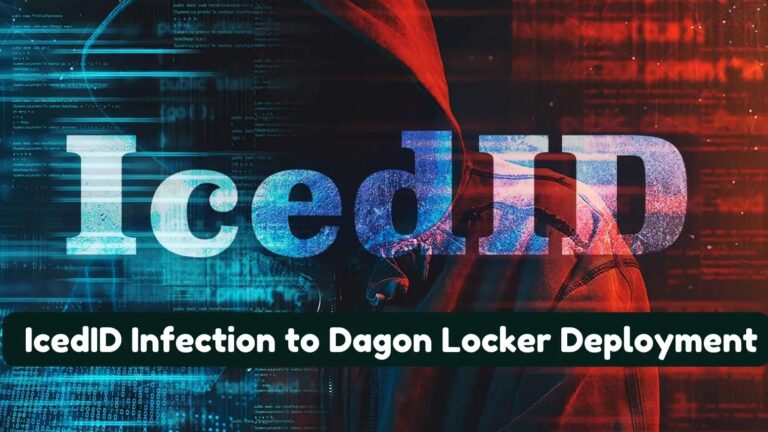 إعادة تسمية Mac.c Stealer إلى MacSync وتوسع قدراته لتشمل بوابة رجعية (Backdoor)