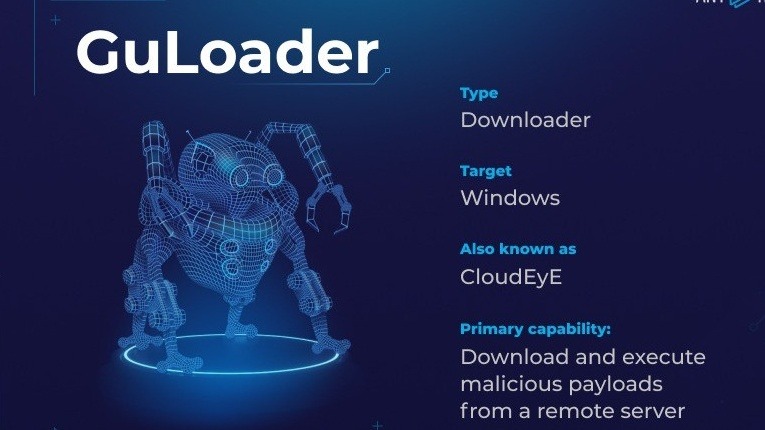 تقارير أداء مزيفة تتحول إلى بوابة لنشر GuLoader وتمكين Remcos RAT من السيطرة الكاملة على الأجهزة