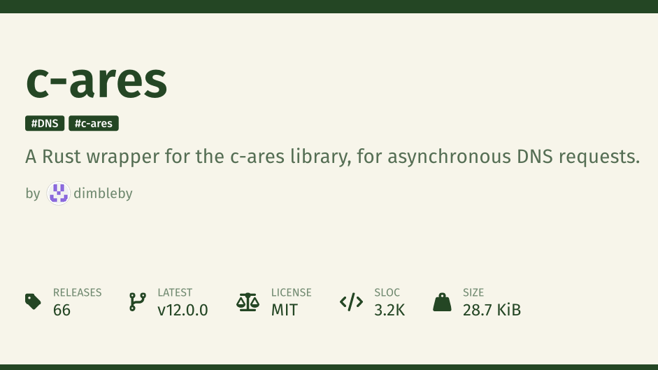 حملة برمجيات خبيثة تستغل ثغرة DLL في مكتبة c-ares لنشر أدوات تجسس وسرقة بيانات